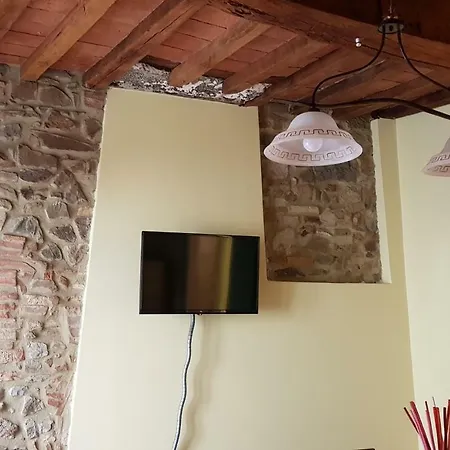 Defi House